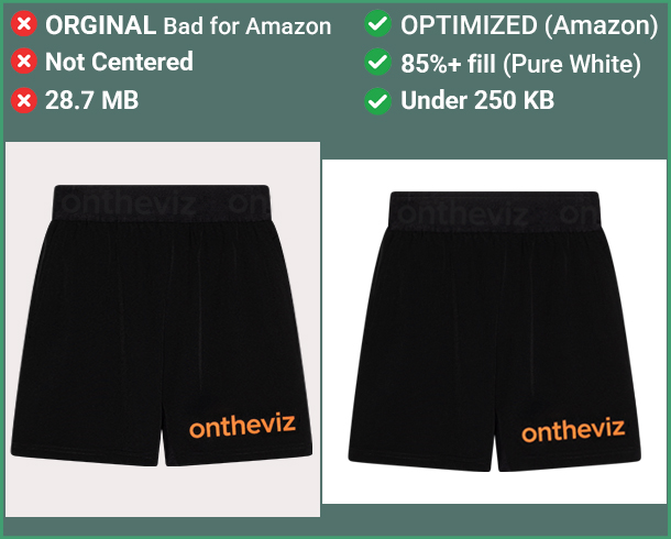 Marketplace Optimization – After example: Amazon Image Optimization