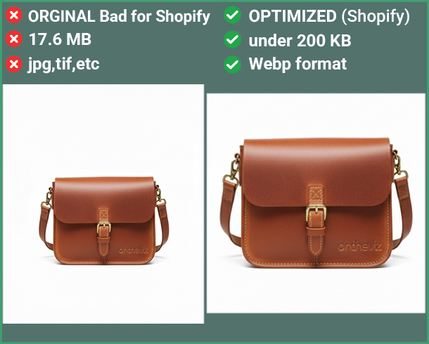 Marketplace Optimization – After example: Shopify Image Optimization